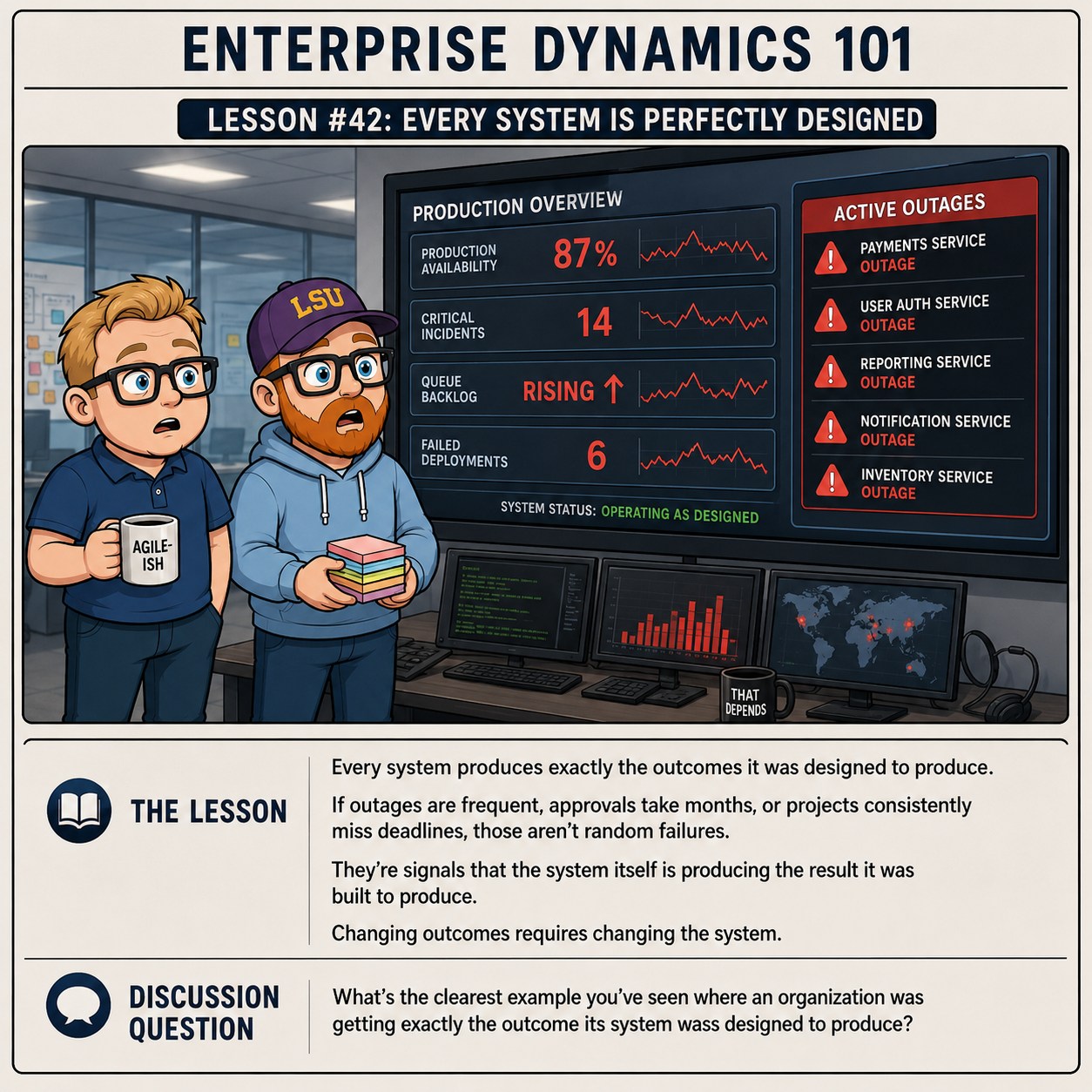 Lesson 42: Every System Is Perfectly Designed
