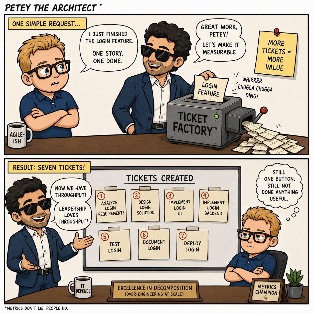 Ticket Factory